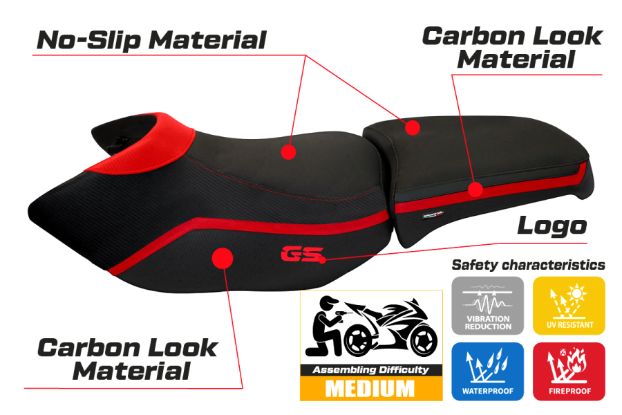 Sitzbezug kompatibel - BMW R 1200 GS Adventure 2006 - 2012 - mod Heating Comfort System