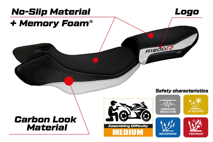 Seat cover compatible BMW R 1200 R (15-18) Aurelia Color comfort system model