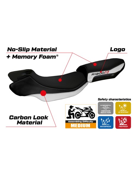 Seat cover compatible BMW R 1200 R (15-18) Aurelia Color comfort system model