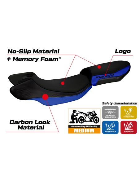 Seat cover compatible BMW R 1200 R (15-18) Aurelia Color comfort system model