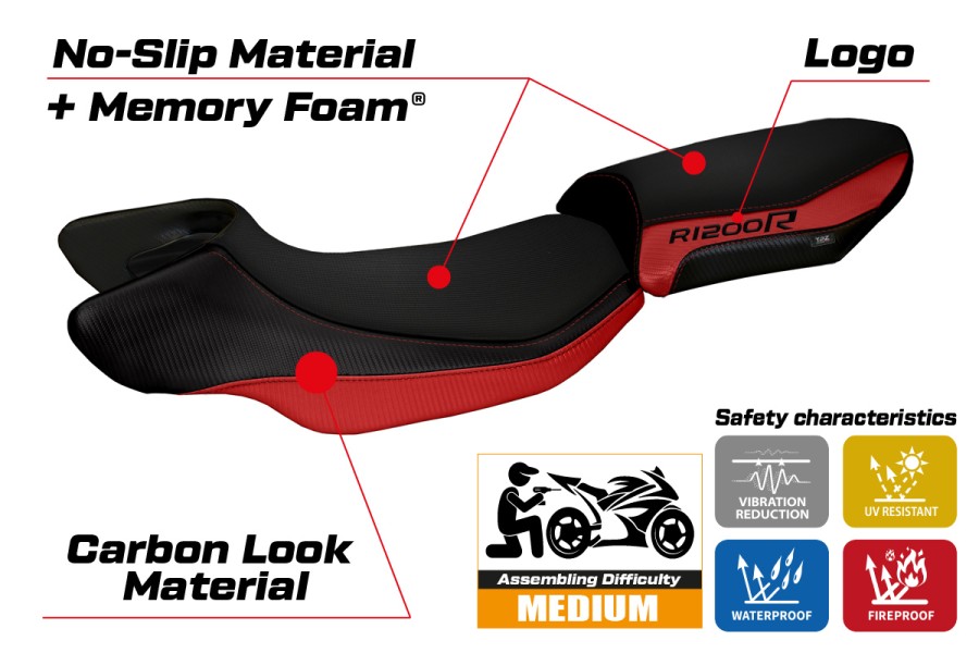 Seat cover compatible BMW R 1200 R (15-18) Aurelia Color comfort system model