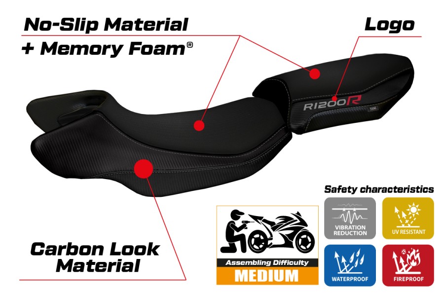 Rivestimento sella compatibile BMW R 1200 R (15-18) modello Aurelia Color comfort system