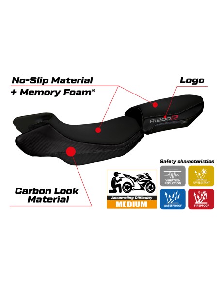 Sitzbezug kompatibel BMW R 1200 R (15-18) Modell Aurelia Color comfort system