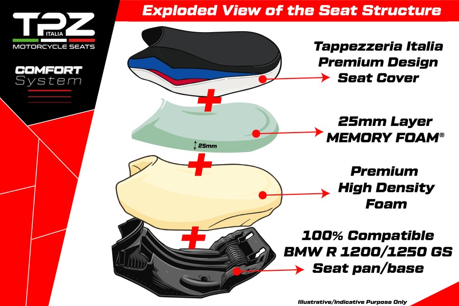 Selle complète compatible - BMW R 1200 GS 2013-2018 - mod Mainz Comfort System - Standard