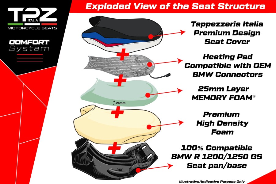 Sella completa compatibile - BMW R 1250 GS 2019-2023 - mod Paphos Heating Complete Comfort Seat - Ribassata