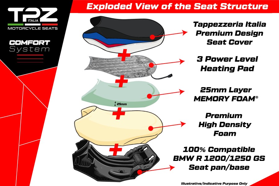 Komplette Sitzbank kompatibel - BMW R 1200 GS 2013-2018 - mod Mainz Heating Complete Comfort Seat - Standard