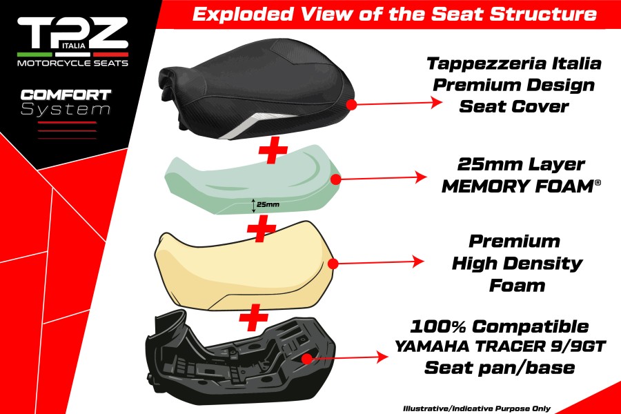 Komplette Sitzbank kompatibel - Yamaha Tracer 9 / 9 GT 2021-2024 - mod Naha Complete Comfort Seat - Standard