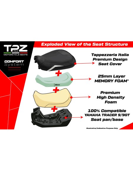 Asiento completo compatible - Yamaha Tracer 9 / 9 GT 2021-2024 - mod Naha Complete Comfort Seat - Standard