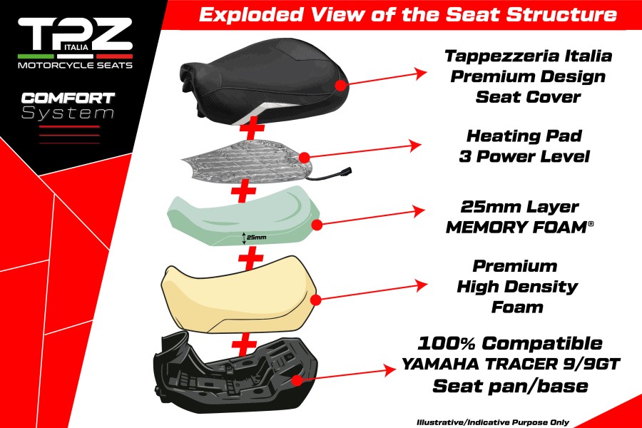 Asiento completo compatible - Yamaha Tracer 9 / 9 GT 2021-2024 - mod Naha Heating Complete Comfort Seat - Rebajado