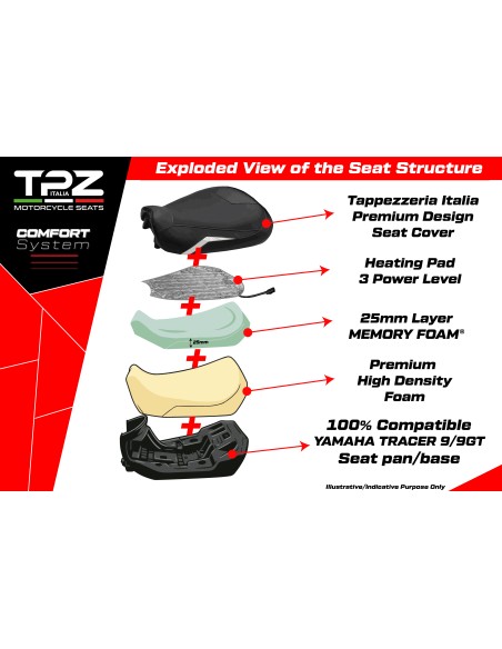 Selle complète compatible - Yamaha Tracer 9 / 9 GT 2021-2024 - mod Naha Heating Complete Comfort Seat - Abaissée