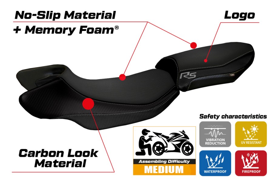 Rivestimento sella compatibile - BMW R 1200 RS 2015 - 2019 - mod Aurelia Color RS Comfort System