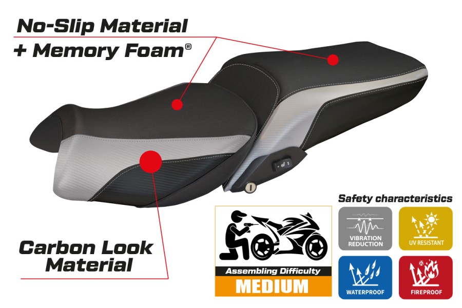 Sitzbezug kompatibel BMW R 1200 RT (14-18) Modell Olbia 1 comfort system