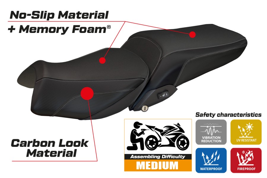 Funda de asiento compatible con BMW R 1200 RT (14-18) modelo Olbia 1 comfort system