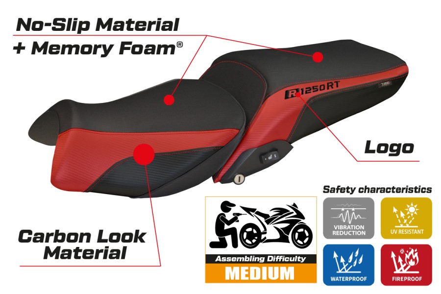 Housse de selle compatible BMW R 1250 RT (19-22) modèle Alghero 1 comfort system