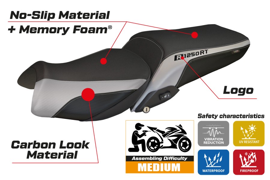 Sitzbezug kompatibel BMW R 1250 RT (19-22) Modell Alghero 1 comfort system