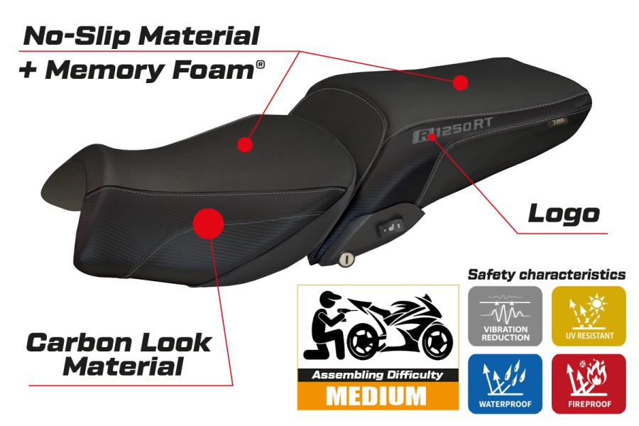 Housse de selle compatible BMW R 1250 RT (19-22) modèle Alghero 1 comfort system