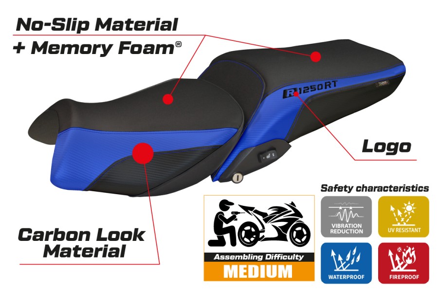 Housse de selle compatible BMW R 1250 RT (19-22) modèle Alghero 1 comfort system