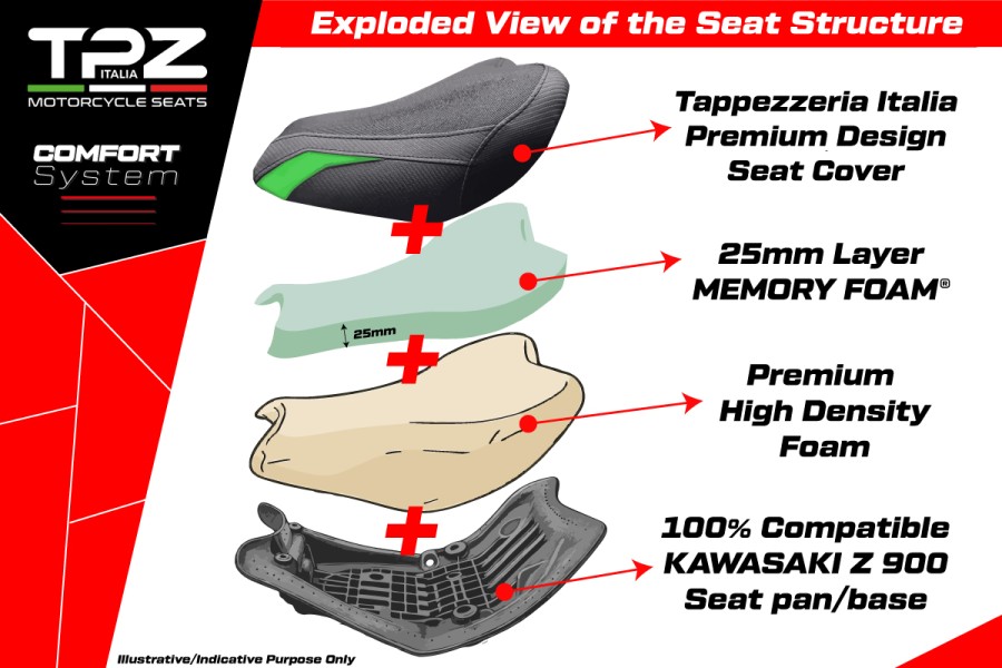 Complete seat compatible - Kawasaki Z 900 2017-2024 - mod Liaka Comfort - Lowered
