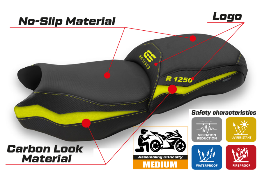 Seat cover compatible BMW R 1250 GS (19-22) Adalia comfort system model