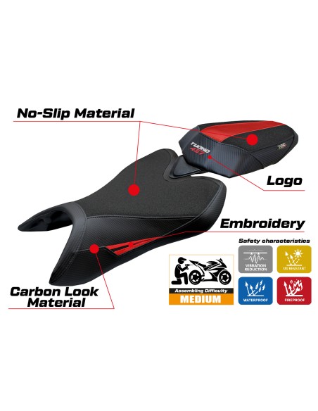 Rivestimento sella compatibile - Aprilia Tuono 457 2025-2026 - mod Vignesh Ultragrip