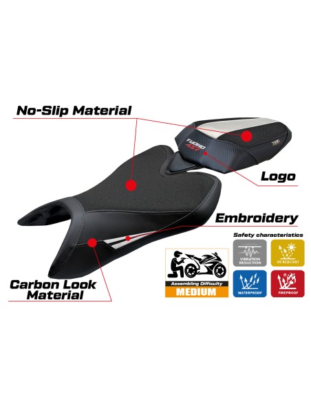 Rivestimento sella compatibile - Aprilia Tuono 457 2025-2026 - mod Vignesh Ultragrip