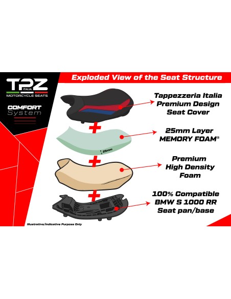 Complete seat compatible - BMW S 1000 RR 2019-2026 - mod Varel Ultragrip Comfort System
