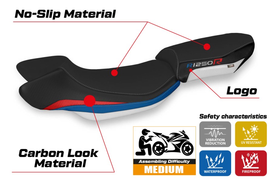 Sitzbezug kompatibel - BMW R 1250 R 2019-2025 - mod Marzi HP
