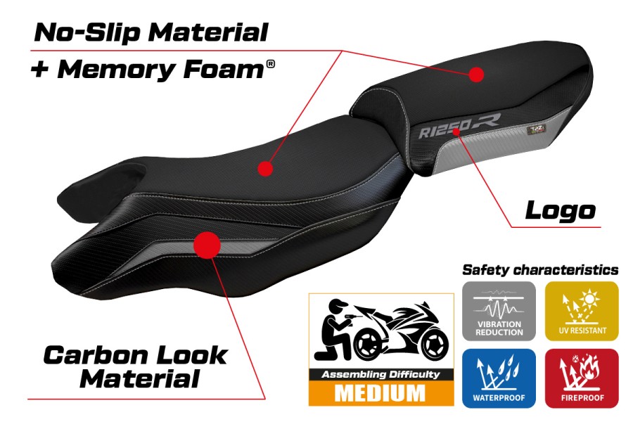 Rivestimento sella compatibile BMW R 1250 R (19-22) modello Puma comfort system