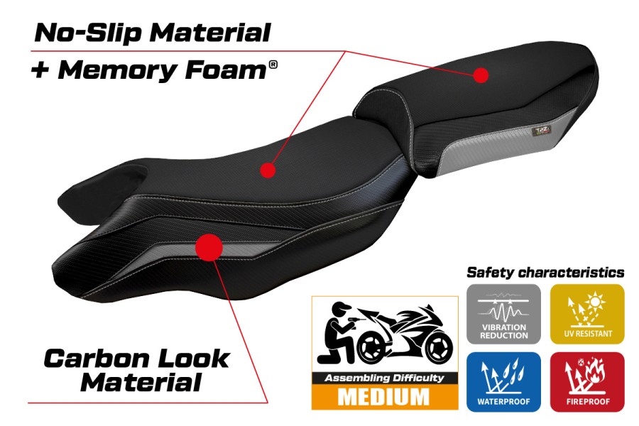 Housse de selle compatible BMW R 1250 R (19-22) modèle Puma comfort system