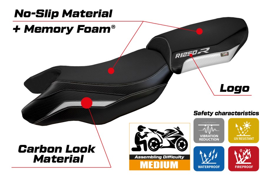 Rivestimento sella compatibile BMW R 1250 R (19-22) modello Puma comfort system