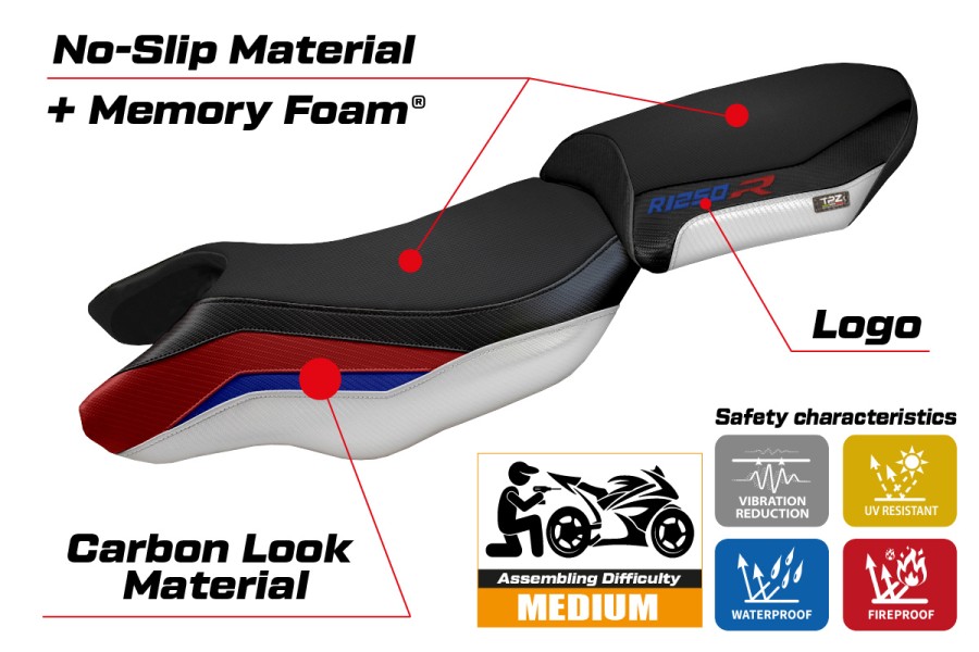 Seat cover compatible BMW R 1250 R (19-22) Puma special color comfort system model
