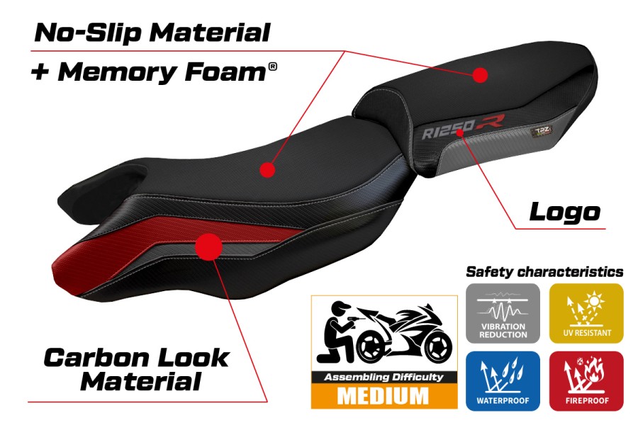 Housse de selle compatible BMW R 1250 R (19-22) modèle Puma special color comfort system