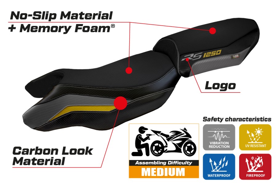 Housse de selle compatible BMW R 1250 RS (20-22) modèle Blanco comfort system