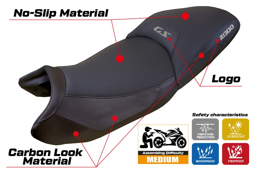 Sitzbezug kompatibel - BMW R 1300 GS Touring 2023-2026 - mod Ahus Comfort System