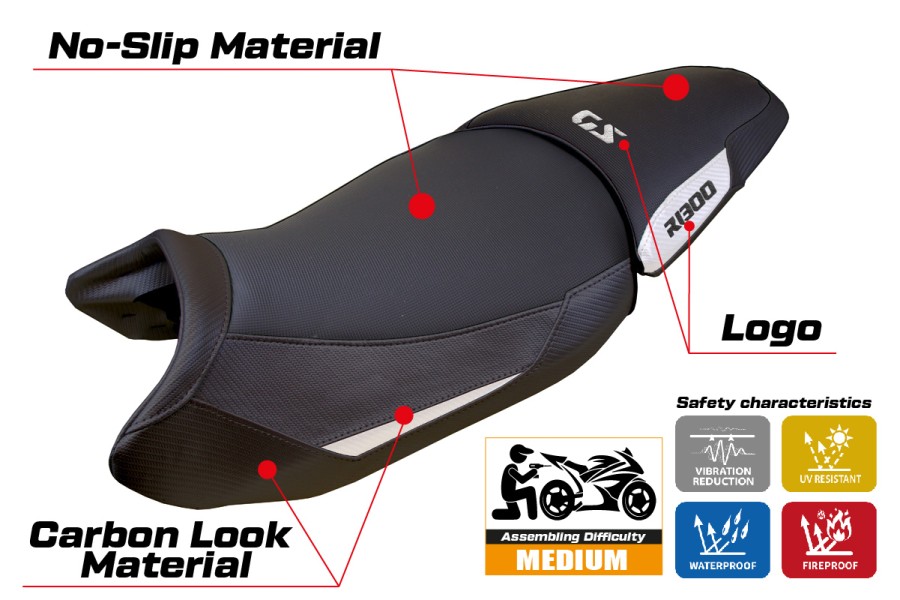 Rivestimento sella compatibile - BMW R 1300 GS  2023-2026 - mod Koln Comfort System
