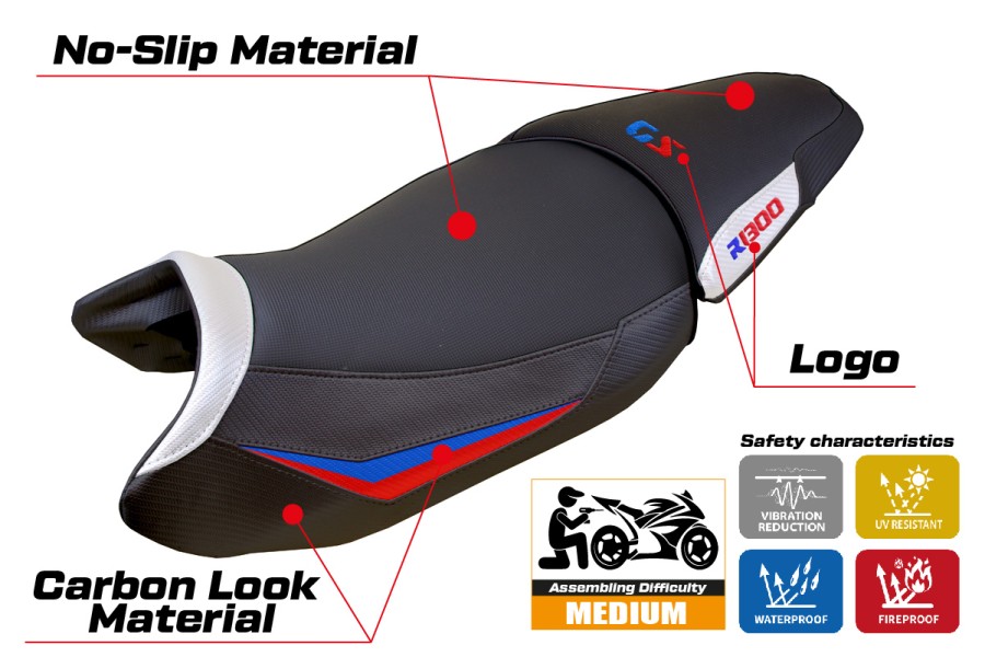 Rivestimento sella compatibile - BMW R 1300 GS  2023-2026 - mod Koln Comfort System