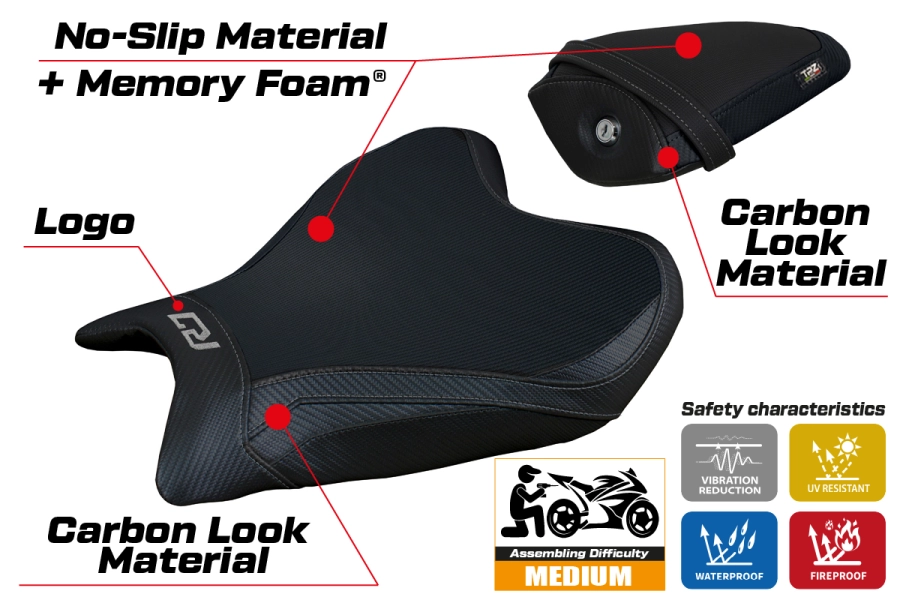 Sitzbezug kompatibel Yamaha R7 (21-22) Modell Thera comfort system