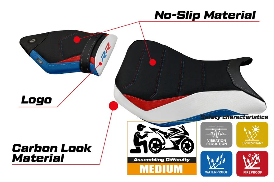 Seat cover compatible - BMW S 1000 RR 2012 - 2014 - mod Igrim Ultragrip