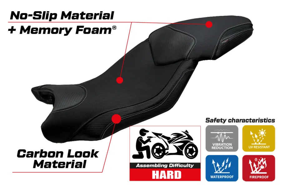 Sitzbezug kompatibel BMW S 1000 XR (15-19) Modell Ardea comfort system