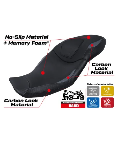 Rivestimento sella compatibile - BMW S 1000 XR 2020 - 2023 - mod Dresden Comfort System