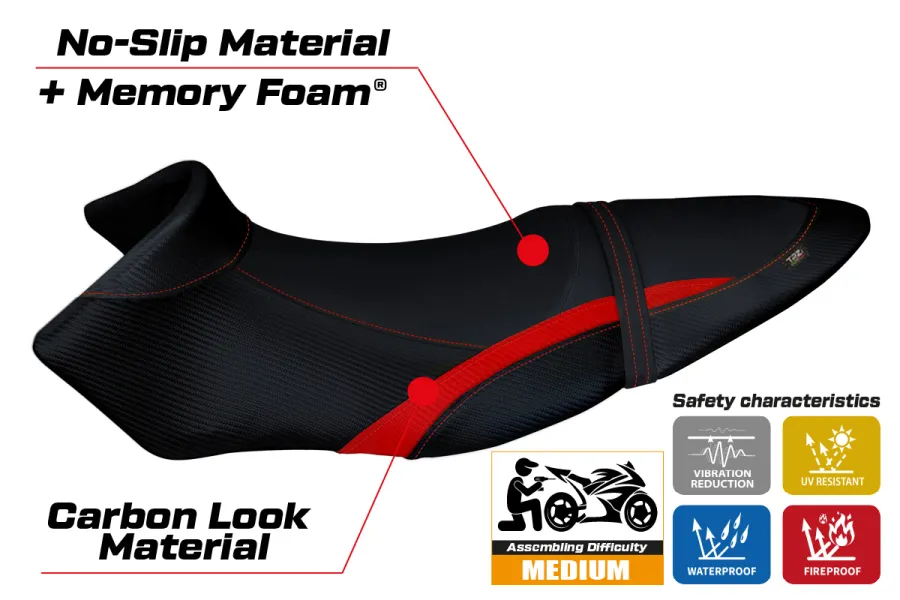 Sitzbezug kompatibel BUELL XB 12 S - XB 12 SX (19-21) Avignone Modell Comfort System