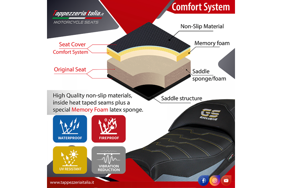 Seat cover compatible CF Moto 650 MT (19-22) Maine comfort system model