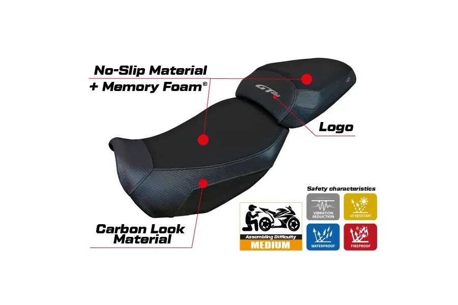 Rivestimento sella compatibile - CF Moto 650 GT 2021-2026 - mod Atena Comfort System