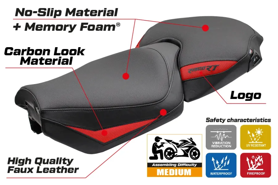 Rivestimento sella compatibile - BMW R 1300 RT 2025-2026 - mod Bethel Comfort System