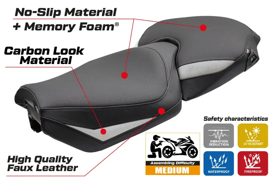 Housse de selle compatible - BMW R 1300 RT 2025-2026 - mod Bethel Comfort System