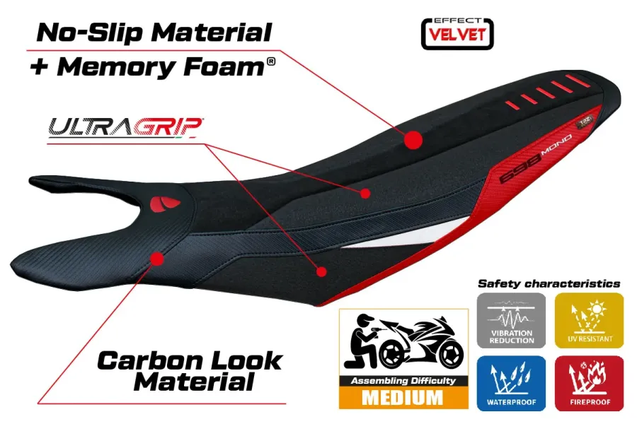 Rivestimento sella compatibile - Ducati Hypermotard 698 Mono 2024-2026 - Mod Cairoli special Velvet Ultragrip Comfort System