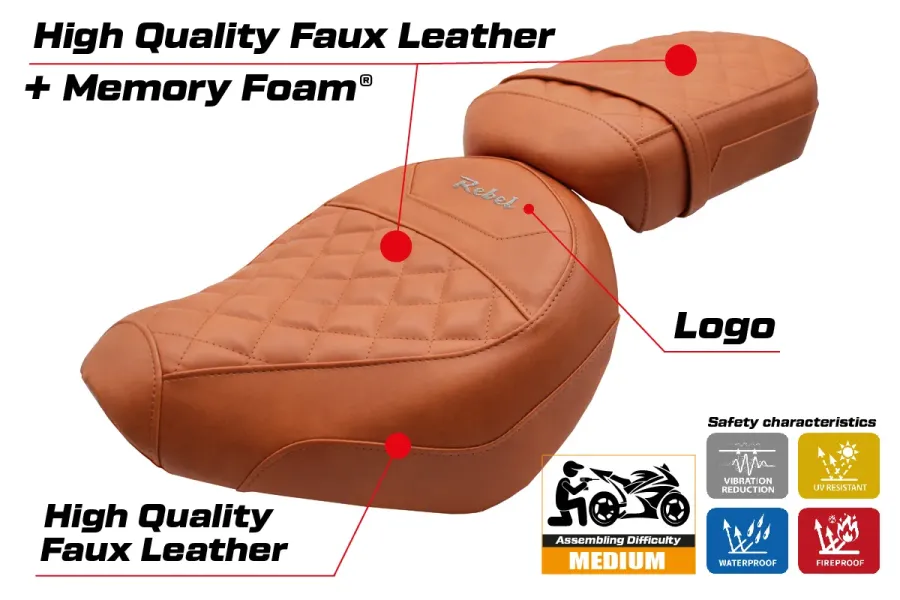 Housse de selle compatible - Honda CMX 1100 Rebel 2022-2026 - mod Iksan Comfort System