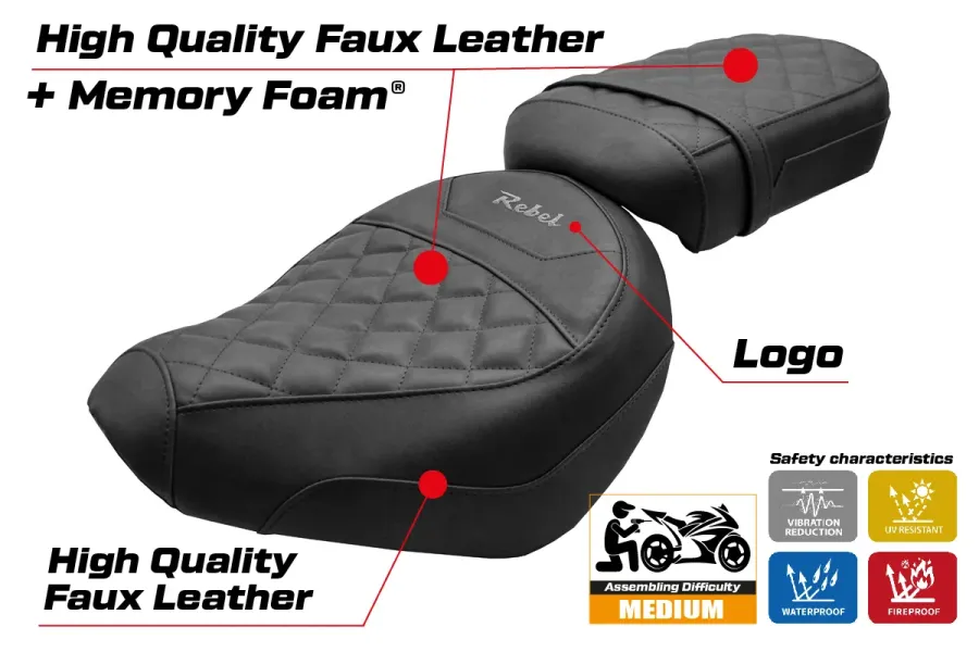 Sitzbezug kompatibel - Honda CMX 1100 Rebel 2022-2026 - mod Iksan Comfort System