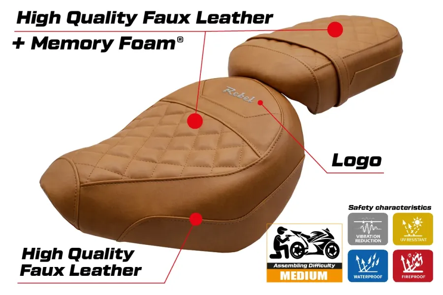 Funda de asiento compatible - Honda CMX 1100 Rebel 2022-2026 - mod Iksan Comfort System