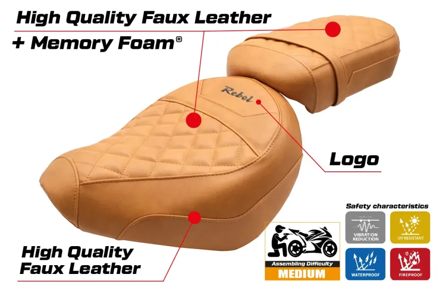 Rivestimento sella compatibile - Honda CMX 1100 Rebel 2022-2026 - mod Iksan Comfort System